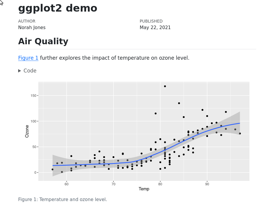 example test